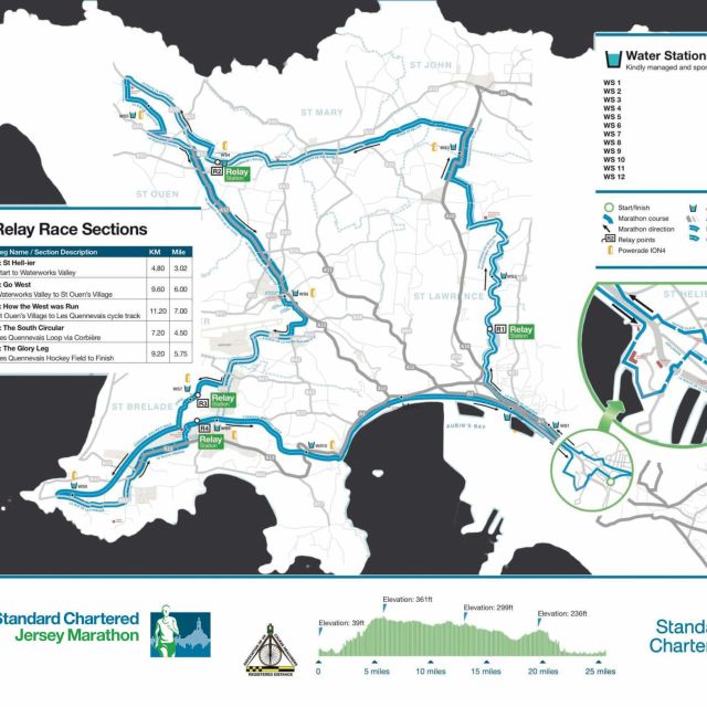 Jersey Marathon route map